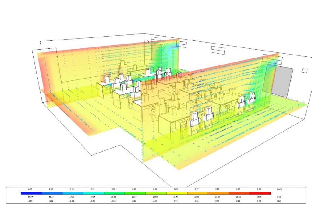 An Innovative Approach to Indoor Climate Control - FabricAir